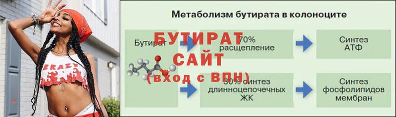 сколько стоит  Гуково  БУТИРАТ 99% 